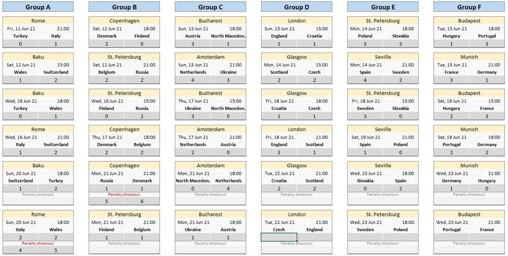 speelschema EK 2021 excel invulschema