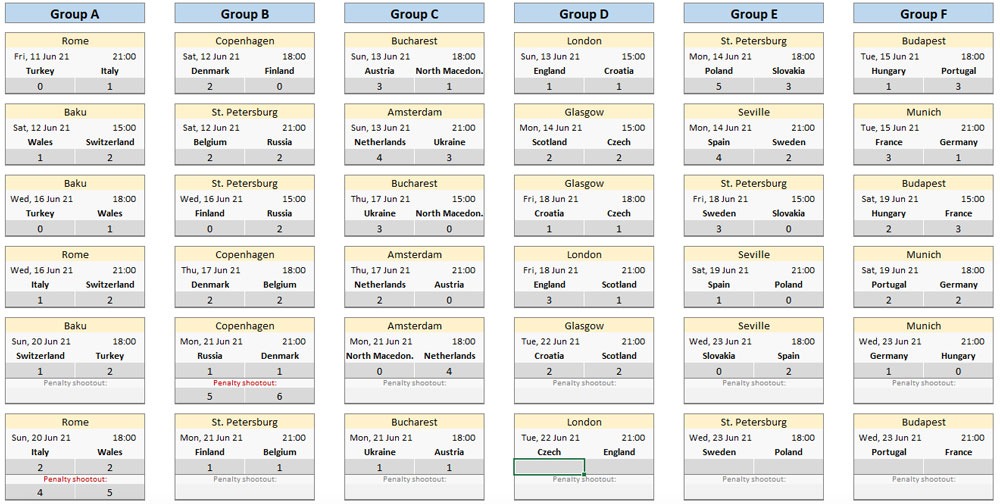 Speelschema Ek 21 Excel Invulschema Gratis Download